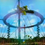 Tulum Parque Jaguar 🇲🇽 TOUR Instagram - Mexicanos - Image 7